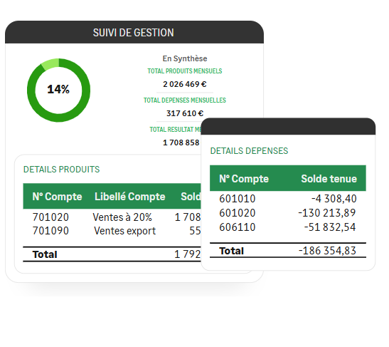 reporting sage 100 entreprise